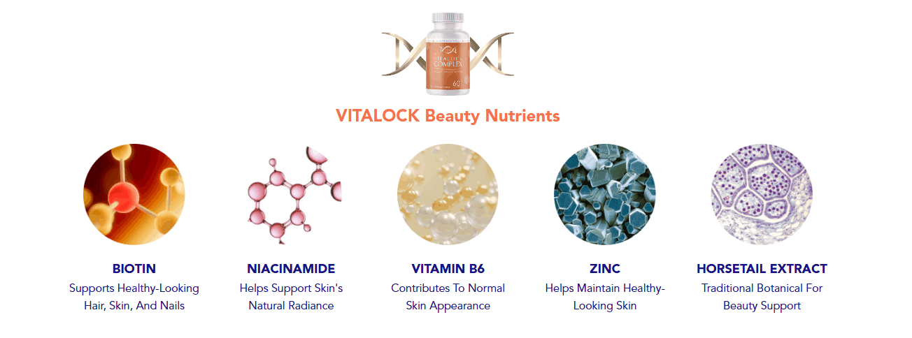 Synevra Ingredients